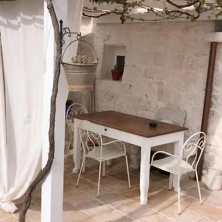 Il Trullo Di Ben Holiday home